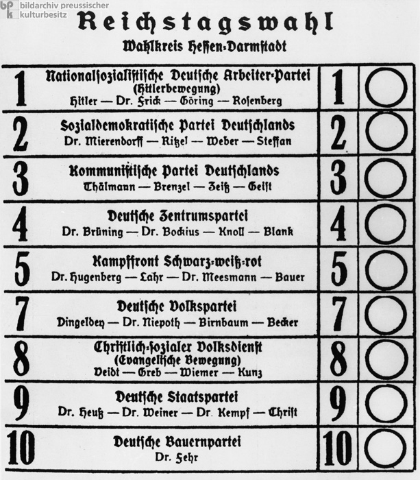 1933 Election Campaign: Ballot for the Reichstag Election in the Hesse-Darmstadt Electoral District (March 5, 1933)